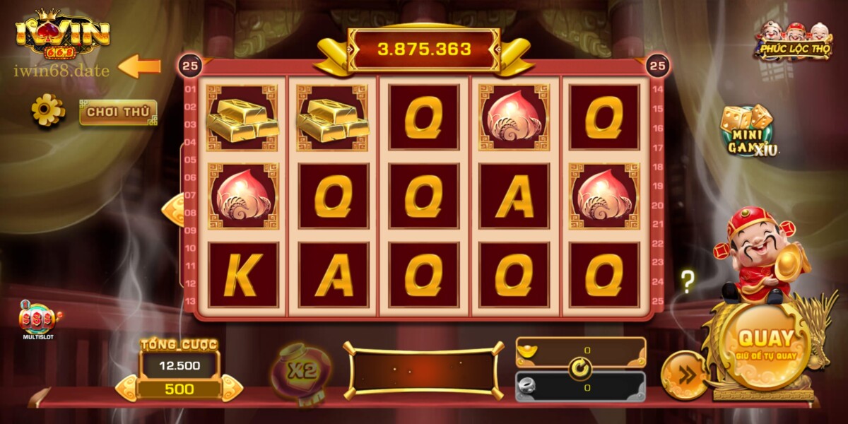 Tổng Quan Về Phúc Lộc Thọ Tại Iwin 68